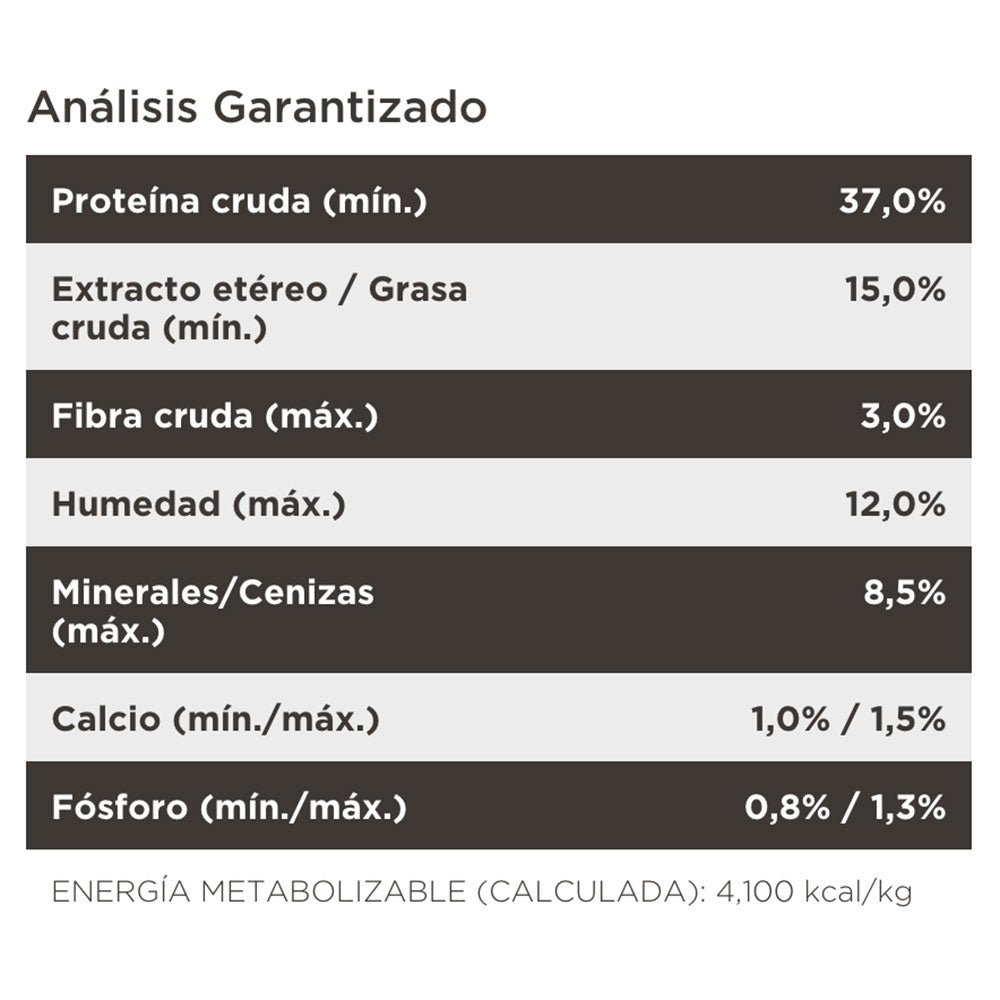 Concentrado Purina Pro Plan Gato Adulto Mayor 7+ (Senior)