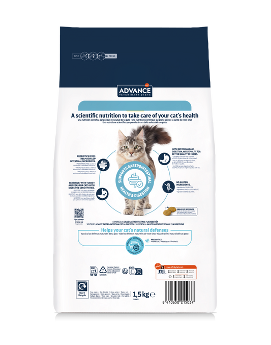 Parte trasera de la bolsa Advance Gastroenteric Sensitive para gatos 1.5 kg