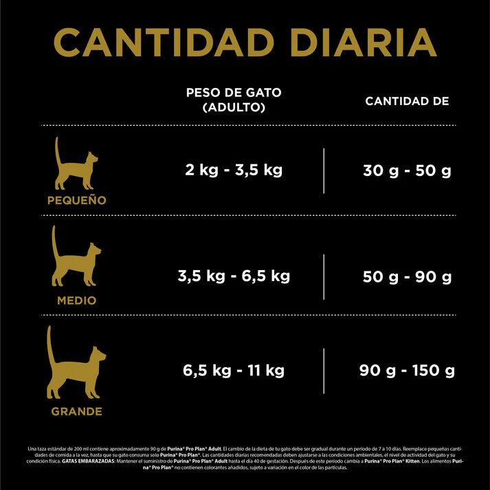 Concentrado Purina Pro Plan Gato Adulto Mayor 7+ (Senior) - Pet Republic GTPurina