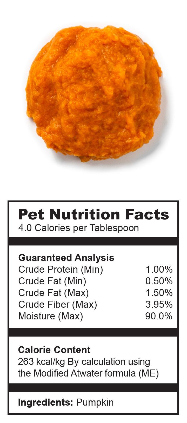 Fruitables Switch Food Transition Supplement – Suplemento para Transición de Alimento - Pet Republic GTFruitables