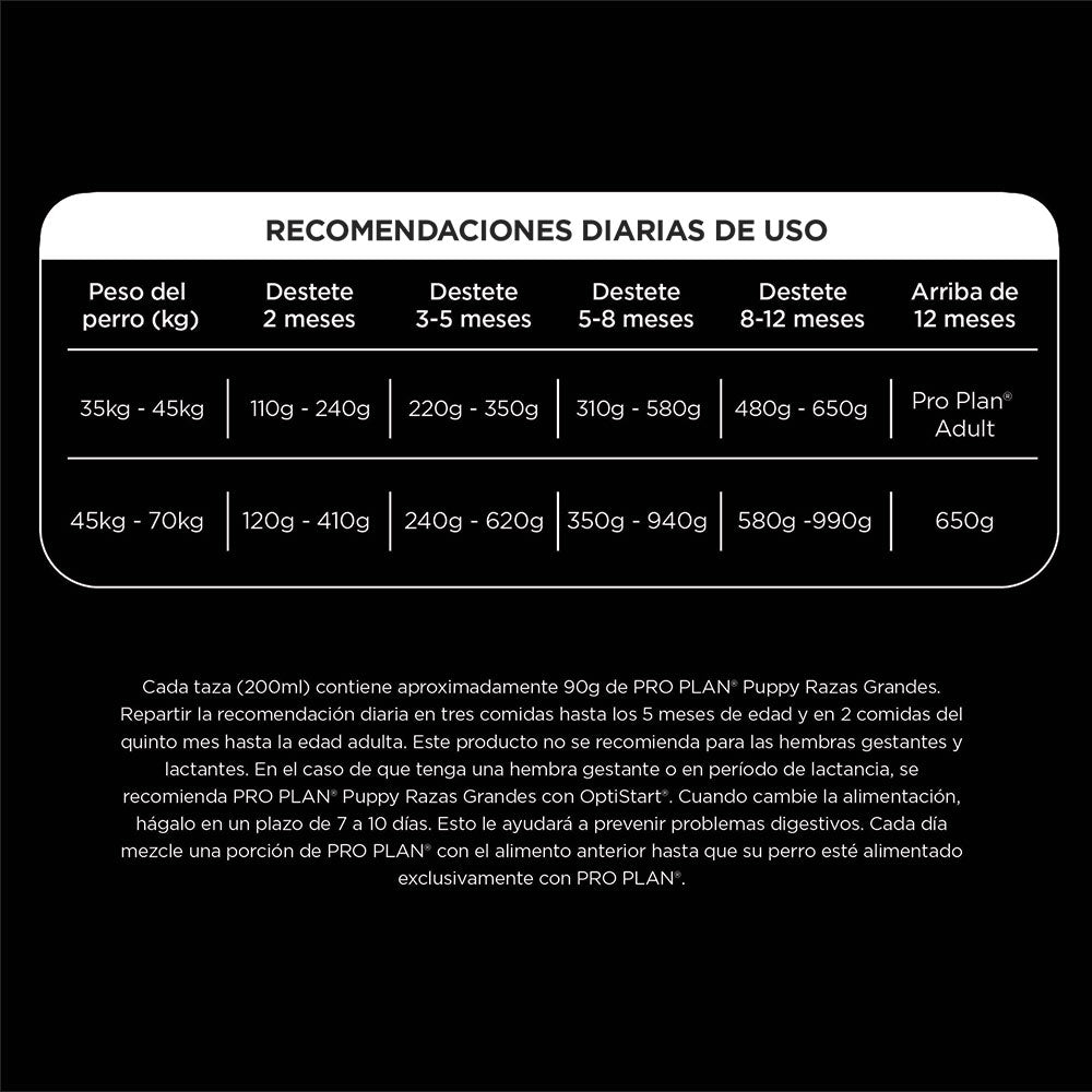Pro Plan Cachorro Raza Grande - PetRepublicGtPurina3.5 KG