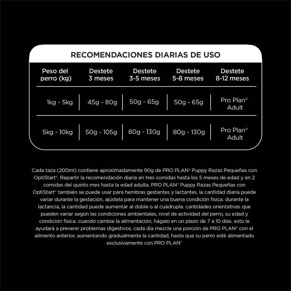 Pro Plan Cachorro Raza Pequeña - PetRepublicGtPurina7.5 KG