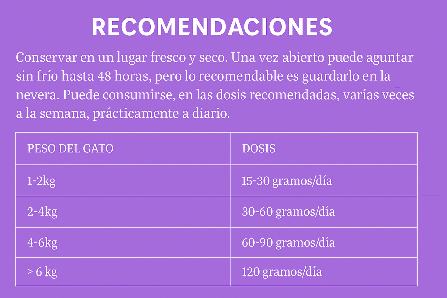 Yogurt para Gatos YowUp! Natural – Con Prebióticos y Sin Lactosa (85g) - PetRepublicGtPetRepublicGt