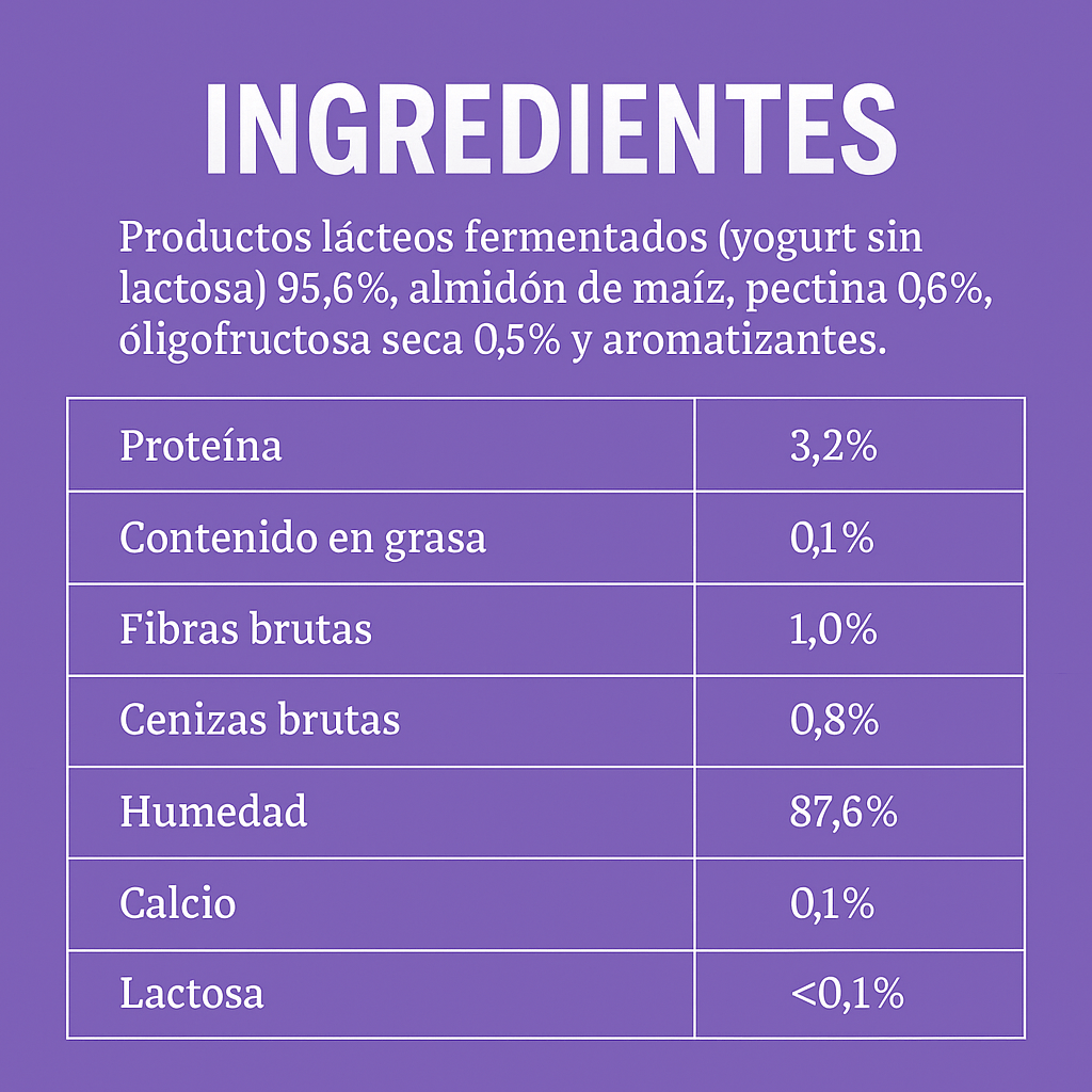 Yogurt para Gatos YowUp! Natural – Con Prebióticos y Sin Lactosa (85g) - PetRepublicGtPetRepublicGt