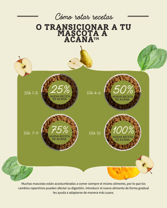 Cómo hacer la transición a ACANA para perros y gatos | Pet Republic Guatemala