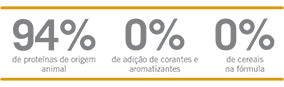 N&D Ocean con 94% de proteína de origen animal para gatos