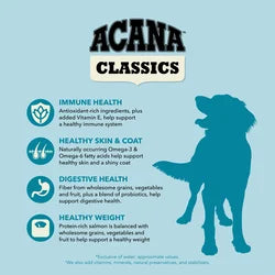 ACANA Classics Salmon & Barley - Perros