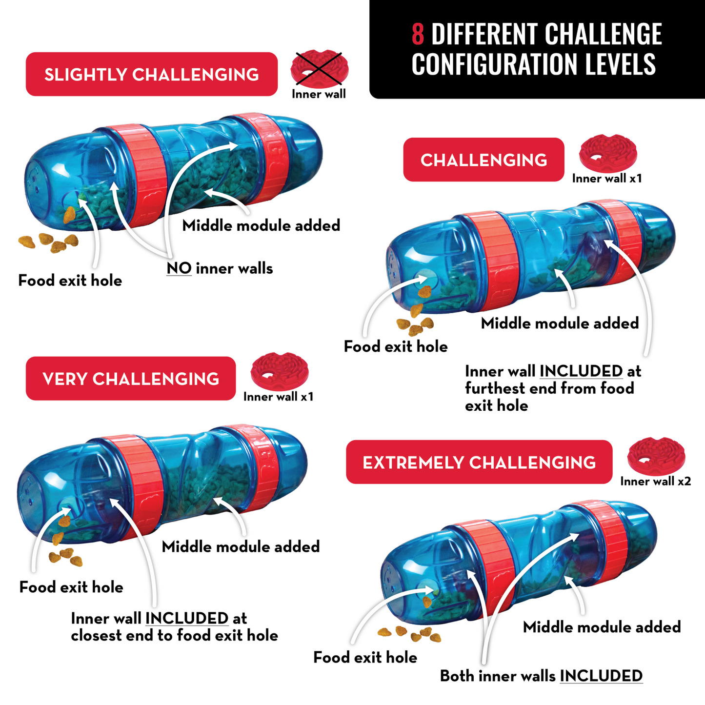 KONG Scuttle Pod – Large