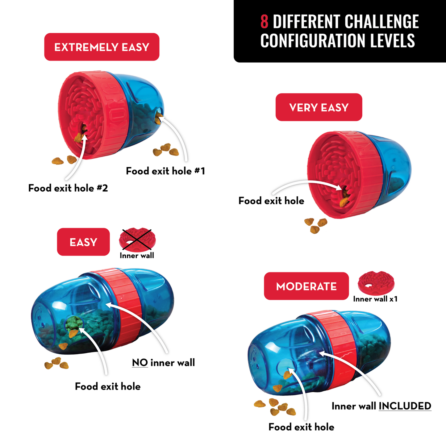 KONG Scuttle Pod – Large