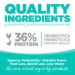 NutriSource Country Select GF - Gato