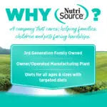 NutriSource Country Select GF - Gato