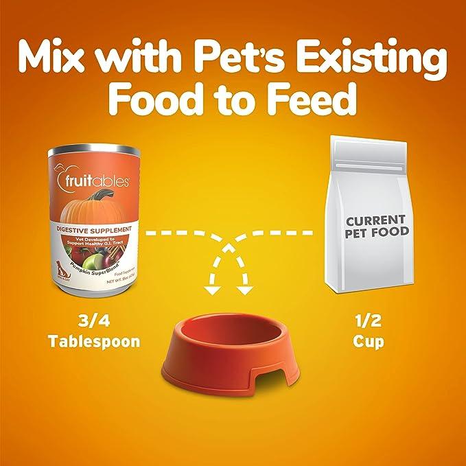 Fruitables Digestive Supplement – Soporte Digestivo para Perros y Gatos - Pet Republic GTFruitables