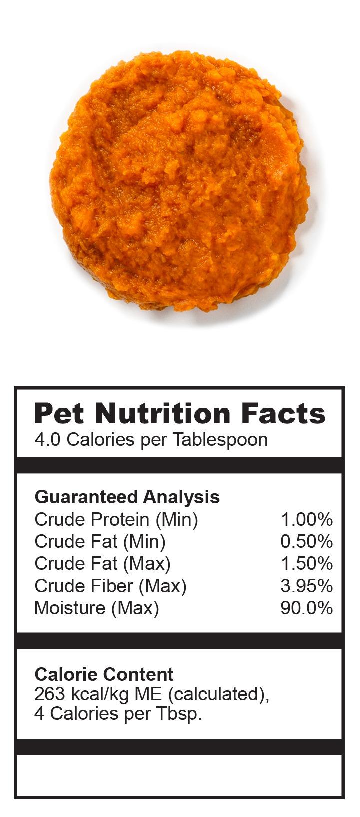 Fruitables Healthy Digestion & Weight Supplement – Suplemento para una buena digestión y peso para perros y gatos - Pet Republic GTFruitables