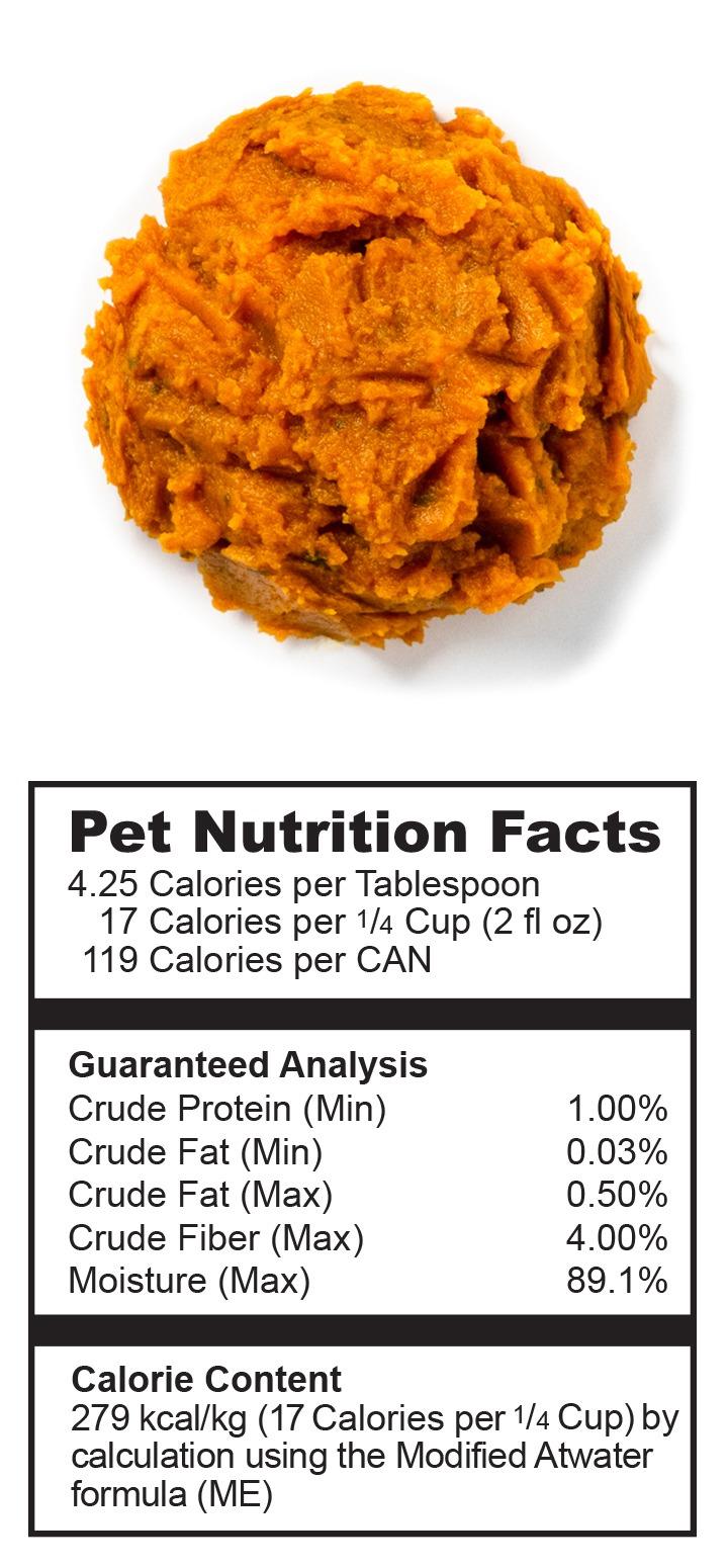Fruitables Weight Loss Supplement – Suplemento Digestivo & Control de Peso - Pet Republic GTFruitables