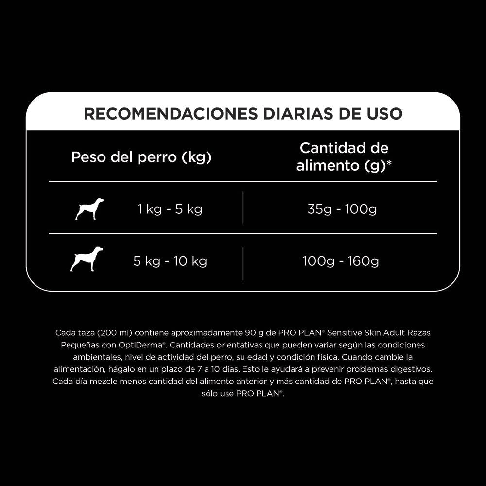 Pro Plan Adulto Piel Sensible Raza Pequeña - PetRepublicGtPurina1 KG