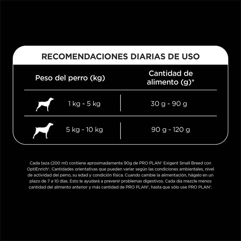 Pro Plan Exigent - PetRepublicGtPurina1 KG