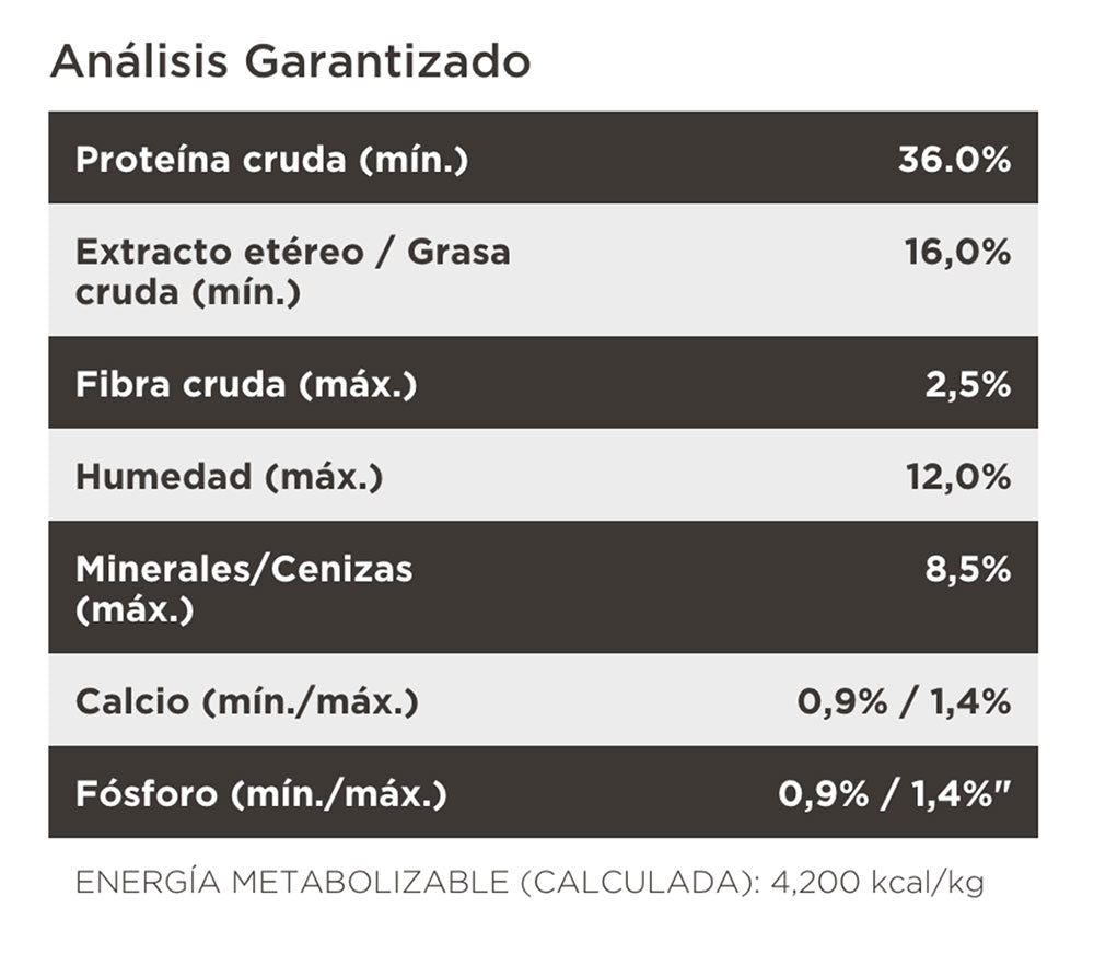 Pro Plan Gato Adulto - PetRepublicGtPurina3 KG