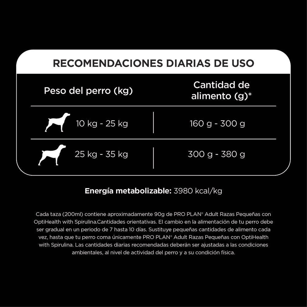 Pro Plan Performance 13kg - PetRepublicGtPurina