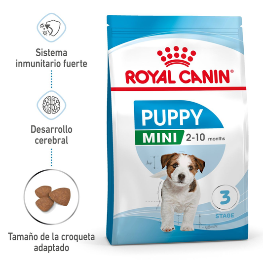 Empaque Royal Canin Mini Puppy alimento seco
