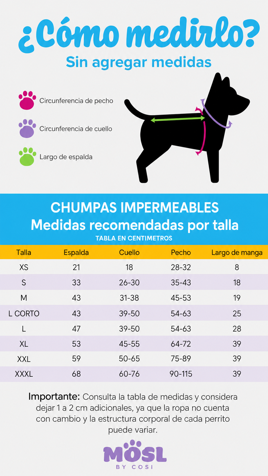 Chumpa impermeable para perritos – Mosi by Cosi