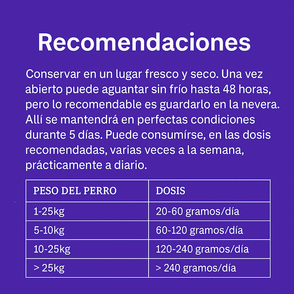Yogurt Natural para Perros YowUp! con Prebióticos – Snack Saludable 115g - PetRepublicGtYowUp!